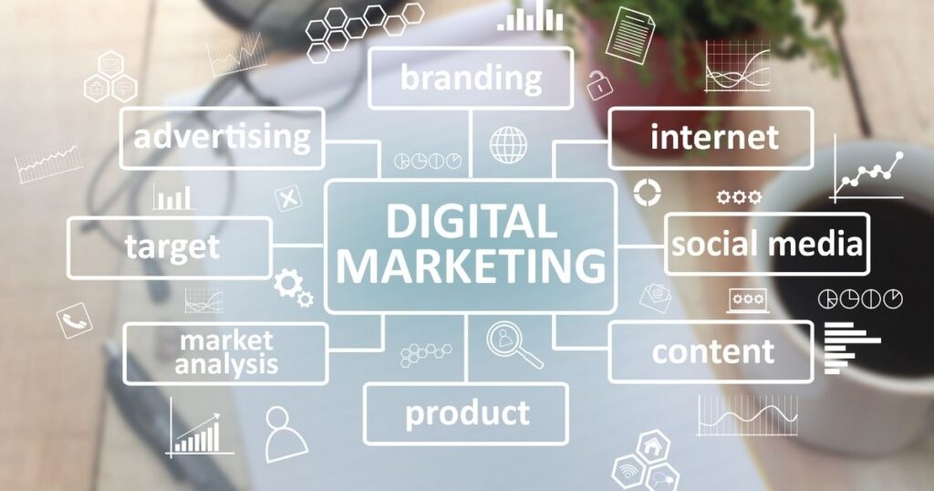 Digital Marketing Course in Ambedkar Nagar, Delhi