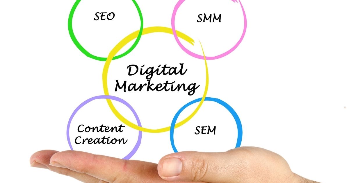 Digital Marketing Course in Delhi done