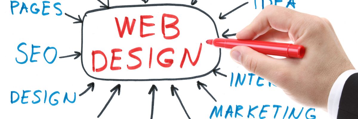 Web Designing Course in New Friends Colony