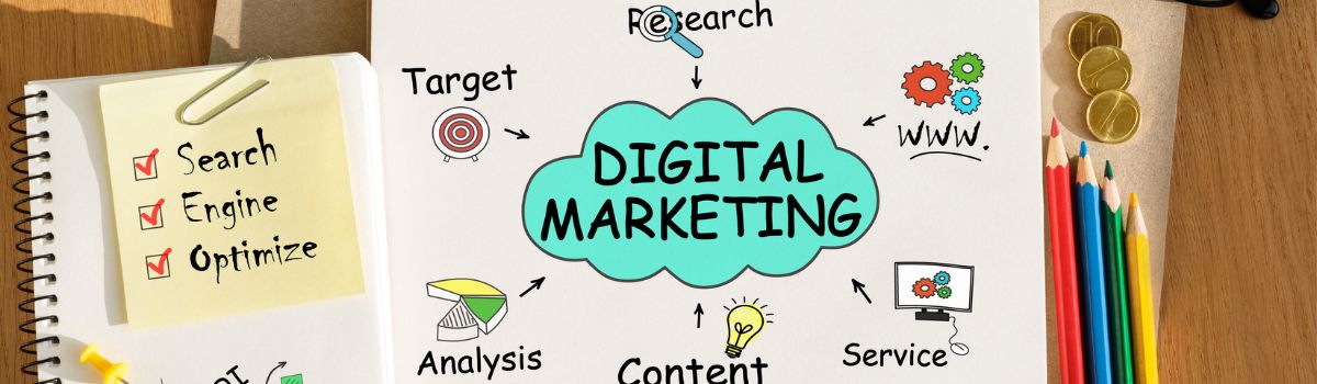 Digital Marketing Training in Jamia Nagar