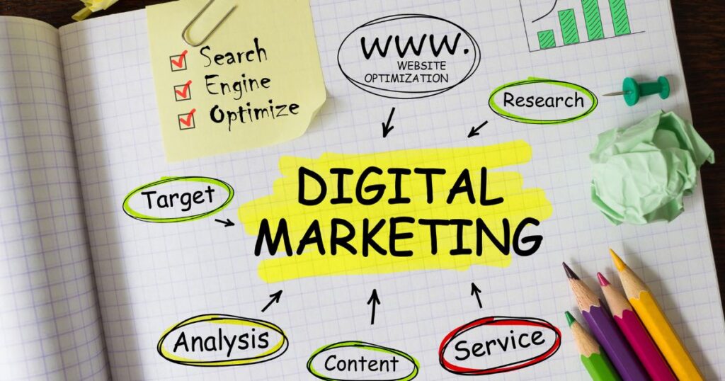 Digital Marketing Training in Sarita Vihar